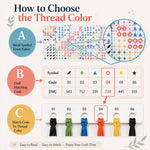 Cross stitch thread color guide showing symbols and matching embroidery colors