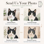 Custom cross stitch kit process from photo upload to finished handmade artwork