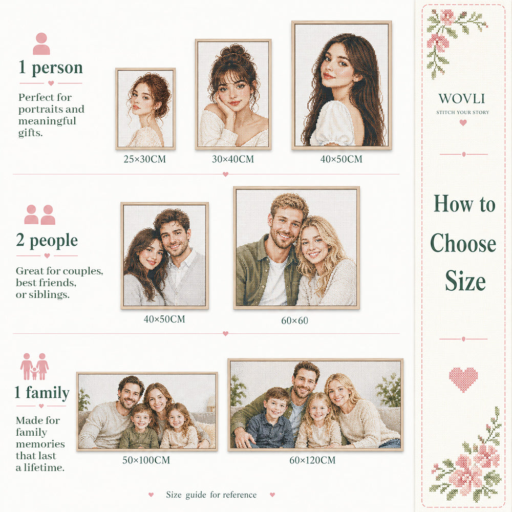 Custom cross stitch size guide for choosing the right size based on your photo and subject