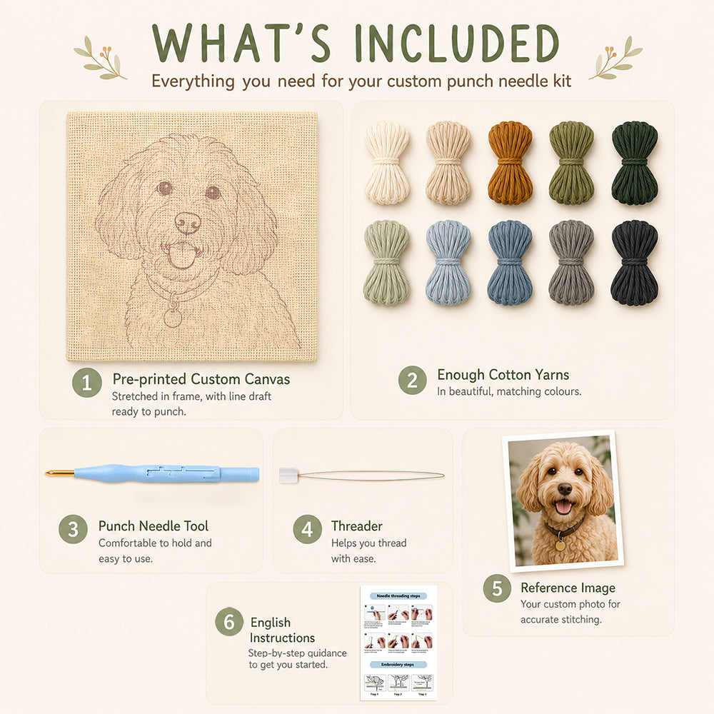 Custom punch needle kit contents with pre-printed line canvas, cotton yarns, punch needle tool and instructions