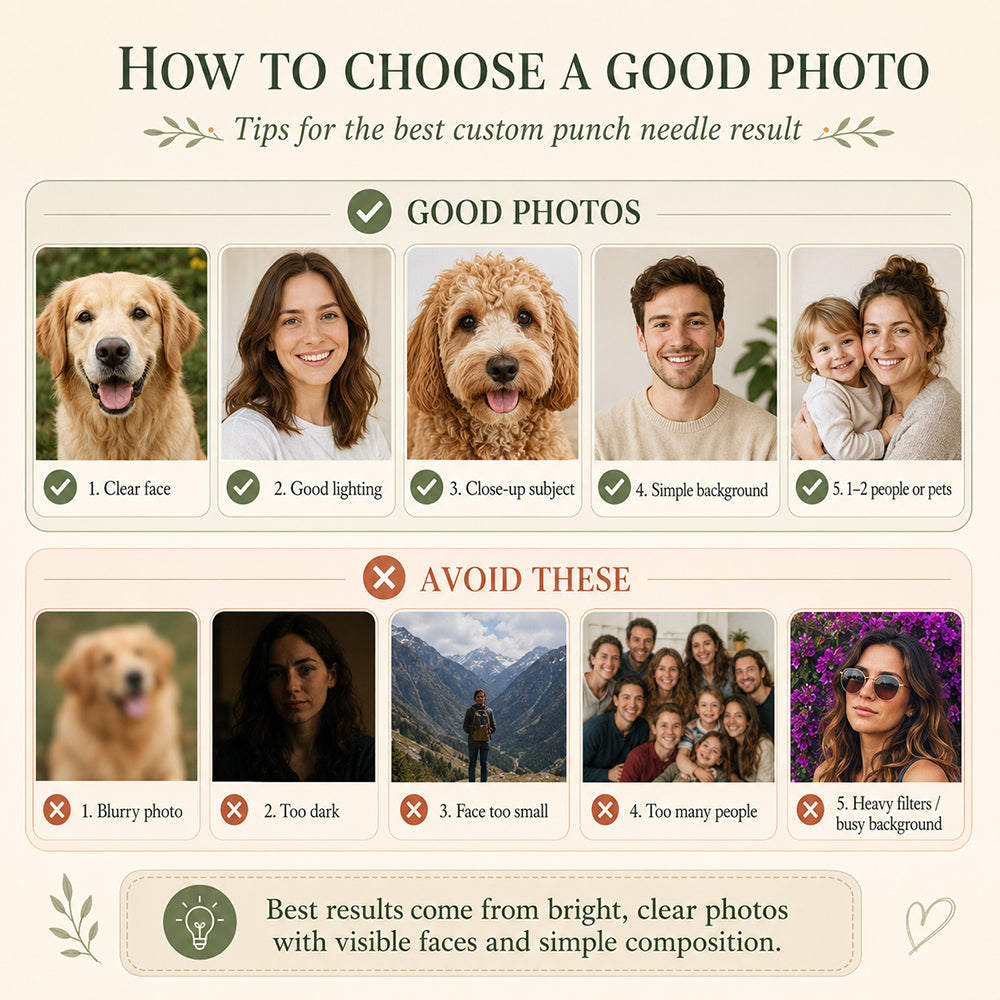 Photo guide for choosing a clear image for a custom punch needle kit with the best handmade result