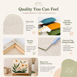 Quality materials for a custom punch needle craft kit including printed canvas, cotton yarns and easy punch needle tool