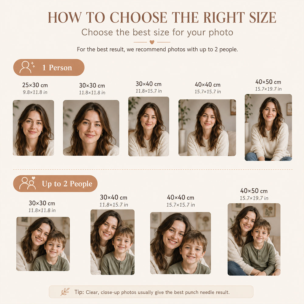 Custom punch needle kit size guide for choosing the best canvas size for one person, two people or pets