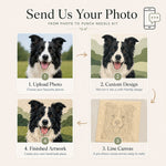 Photo to punch needle kit process showing how a personal picture becomes a custom line canvas and finished handmade artwork