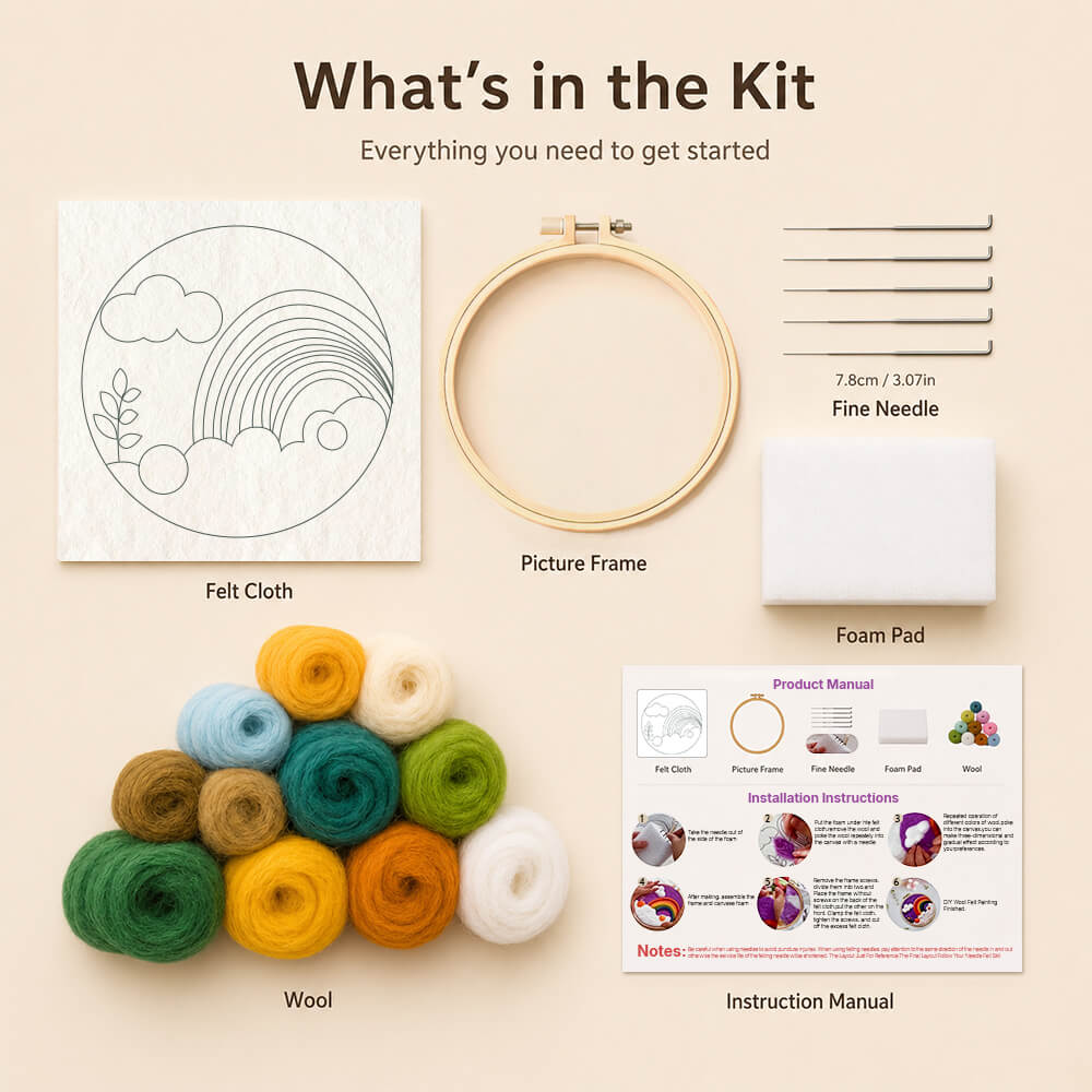 Wool Painting Kits Accessories Display